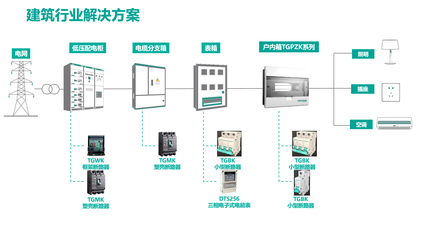 建筑.png